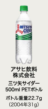画像:アサヒ飲料株式会社