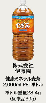 画像:株式会社伊藤園