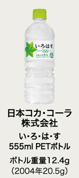 画像：日本コカ・コーラ株式会社