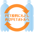 PETボトルリサイクル識別表示マーク