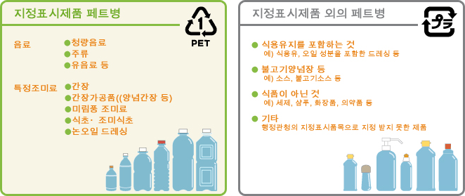 이미지：지정표시제품