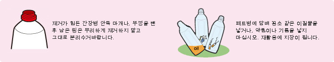 이미지：분리 배출시주의 사항