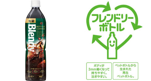 画像：ケミカルリサイクル（化学的再生法）の実施例