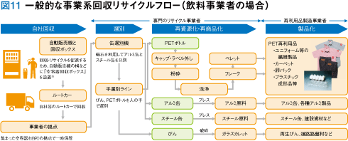 }11 ʓIȎƌnTCNt[iƎ҂̏ꍇj