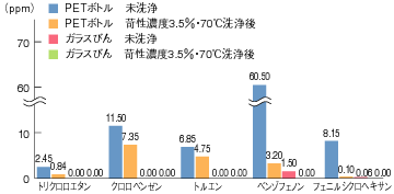 �}8�@���������n�o��