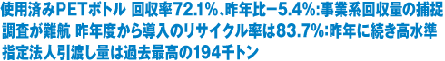 使用済みPETボトル 回収率72.1%、昨年比-5.4%:事業系回収量の捕捉調査が難航 昨年度から導入のリサイクル率は83.7%:昨年に続き高水準 指定法人引渡し量は過去最高の194千トン