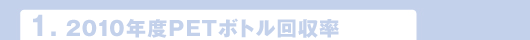 1.2010年度PETボトル回収率