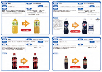 画像：PETボトル3R改善事例集