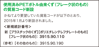 使用済みPETボトル由来くず（フレーク状のもの）の貿易コード新設