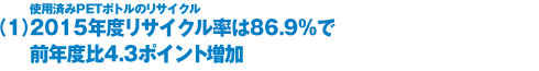 （1）2015年度リサイクル率は86.9%で前年度比4.3ポイント増加
