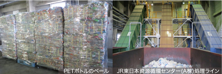 PETボトルのベール JR東日本資源循環センター(A棟)処理ライン