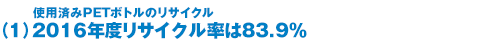 使用済みPETボトルのリサイクル（1）2016年度リサイクル率は83.9%