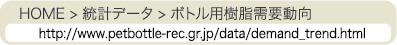 HOME > 統計データ > ボトル用樹脂需要動向