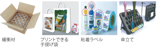 2018年度推奨マーク新規認定商品事例