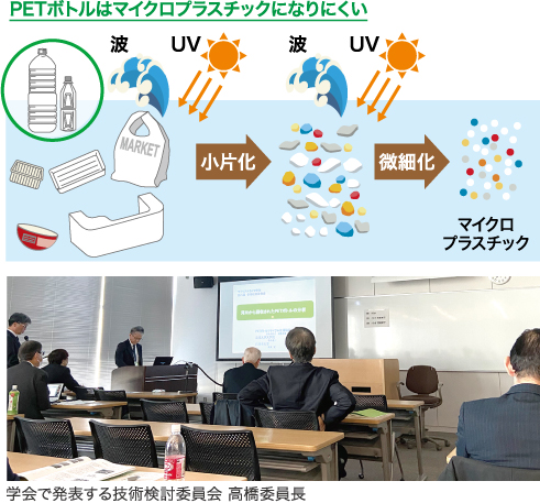 マイクロプラスチックの生成プロセス仮説