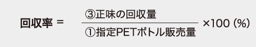回収率の算出方法