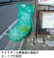 PETボトル再商品化製品のネットで回収