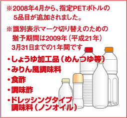 2008年4月から、指定PETボトルの5品目が追加されました。