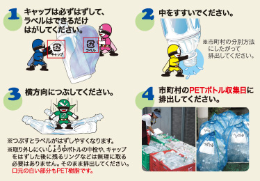 分別収集にご協力ください