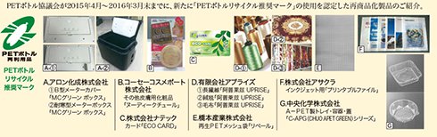 新認定再商品化製品紹介