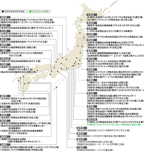 PETボトル再商品化施設一覧