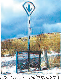 集め入れ矢印マークを付けたごみカゴ