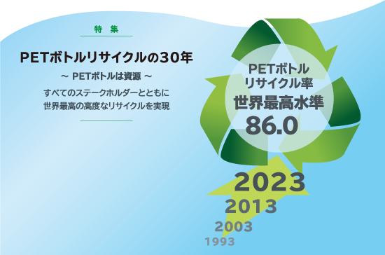 PETボトルリサイクルの30年 ～PETボトルは資源～ すべてのステークホルダーとともに世界最高の高度なリサイクルを実現